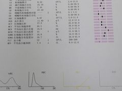 -中农大我爱我爱动物医院(甜水园店)