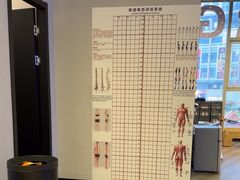 -NRG健身私教CLUB(打浦桥店)