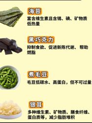 点击看大图 -Fundi张玉珊修身堂·indiba·BTL科技瘦身