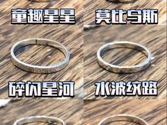 -万达广场(济南高新店)