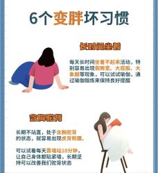 -Fundi张玉珊修身堂·indiba·BTL科技瘦身