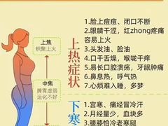 -合和大唐足道·泰式·SPA (凤城五路店)