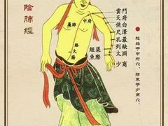 -裕和堂中医推拿艾灸(太古汇臻品店)