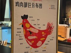 -鳥喜Toriki怀石烧鸟料理