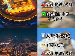 -西安城墙·碑林历史文化景区