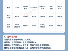 -闽龙广场