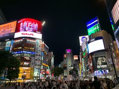 -涩谷区