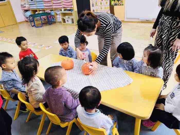 圣心国际幼儿园(珠江校区)-"地址就喺花城大道,啱啱系老牌嘅豪宅金碧