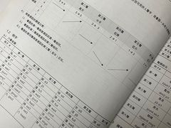 -粤学粤好·港式粤语文化及学习中心(福田南山都有店)