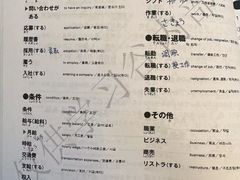 -学习谷日语培训日本留学·多语种外语教学(西单宣武分部)