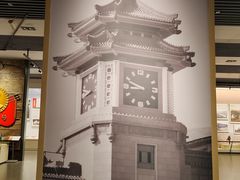 -中国铁道博物馆(正阳门馆)