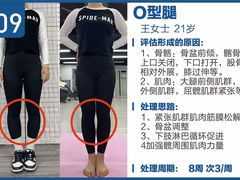 -体博士·疼痛调理·体态矫正·运动康复中心(大望路华贸店)