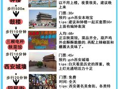 -西安钟楼
