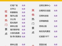 -巧克力渔家.小船海鲜家常菜(万平口店)