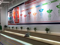 -斯坦星球AI编程·机器人科创·科学实验·信奥·思维·STEM·积木拼搭·竞赛考级(浦东联洋广场大拇指龙阳御桥中心)