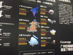 -广州市城市规划展览中心