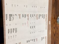 -AFS Cafe & Canteen(闽江二路店)