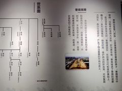 -合肥三国新城遗址公园