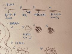 -八哥美术·成人美术画室(总校区)