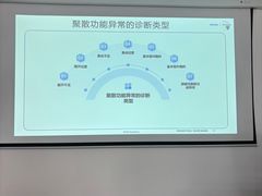 -美式眼镜·授权蔡司.依视路.尼康.豪雅.明月(人民广场店)