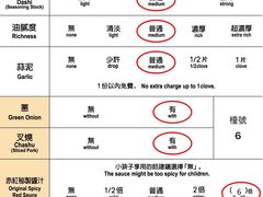 -一兰拉面(铜锣湾店)