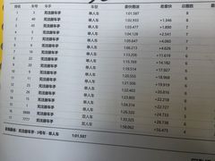 -赛卡联盟WSK卡丁车俱乐部