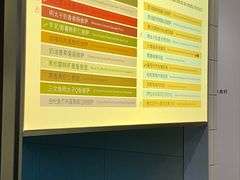 -爱欢洗ifunwash(北辰店)