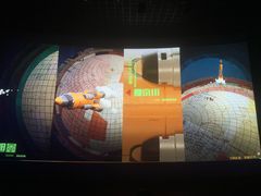 -万达影城(南昌融创茂IMAX店)