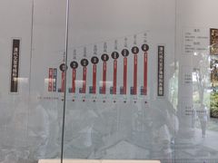 -太平天国侍王府