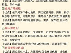 -威海华夏城景区