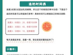 -成都市妇女儿童中心医院(中心院区)