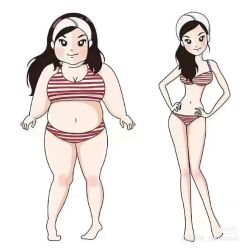 点击看大图 -香薇妮丝女子减肥院