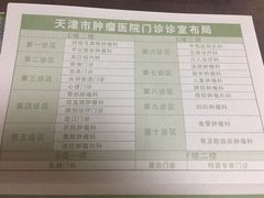 -天津医科大学肿瘤医院(本部院区)