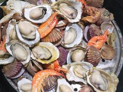 -前王院•巧克力海鲜市集餐厅(万平口店)