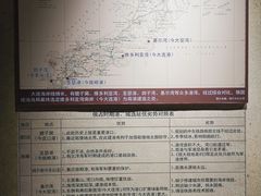 -大连市规划展示中心