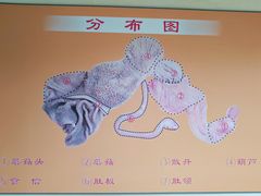 -同城四季爆肚涮羊肉(安华里店)