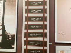 -中国铁道博物馆(正阳门馆)