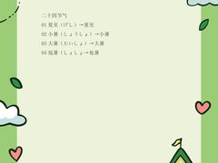 -学习谷日语培训日本留学·多语种外语教学(西单宣武分部)