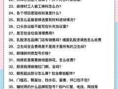 -居丽装饰空间设计(总部)