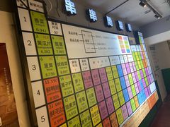 -8号苑自助烤场(西单店)