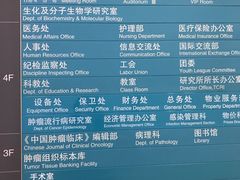 -天津医科大学肿瘤医院(本部院区)