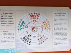 -珠海圆明新园