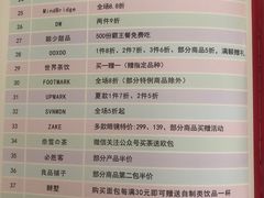 -万达茂商场(南京仙林店)