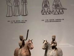-西安博物院