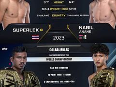 -TFC 纯泰拳馆MuayThai