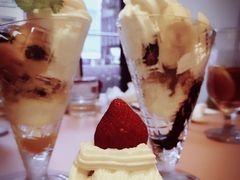 -不二家(数寄屋橋店)