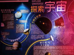 -惠州科技馆