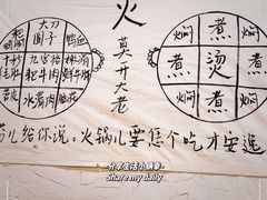 -厂花素芬九宫格火锅(银泰店)
