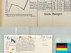 -瑞思英语·少儿英语启蒙(和平·国际商场示范校区)