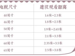-苏宁易购(Suning Elec无锡五洲国际装饰城)